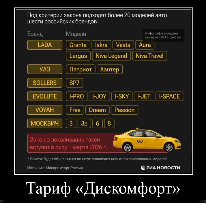 Шатдаун правительства США, а также Грокипедия от Илона Маска - 4