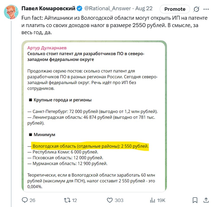 Мои соболезнования всем айтишникам из Вологды – налоговый лайфхак с патентом за 2550 рублей в год больше работать не будет… 