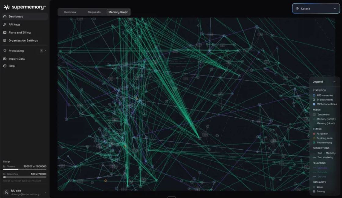 19-летний стартапер разработает системы памяти на основе ИИ - 2