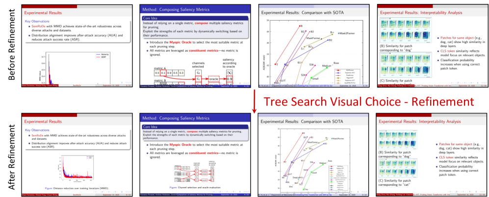 До и после тонкой оптимизации макета: переполнения уходят, читаемость растет.
