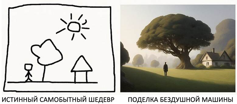 Как работает детекция AI-текстов (и зачем она нужна) - 1