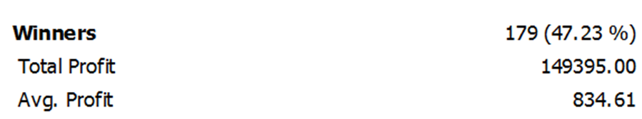 ИИ в трейдинге - 5