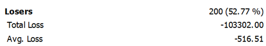 ИИ в трейдинге - 6