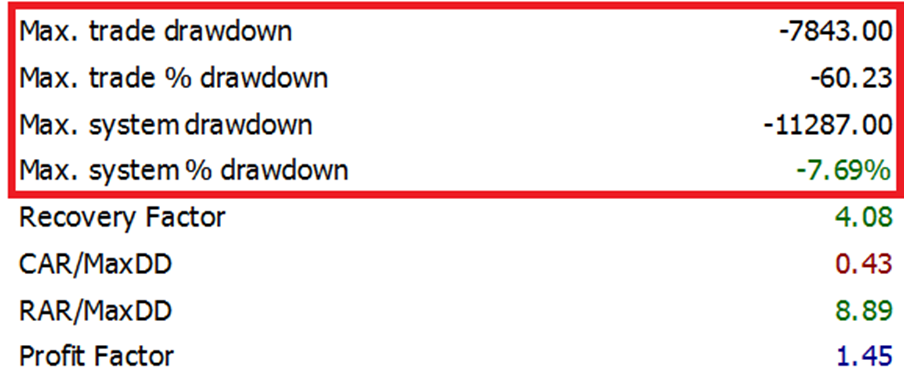 ИИ в трейдинге - 7