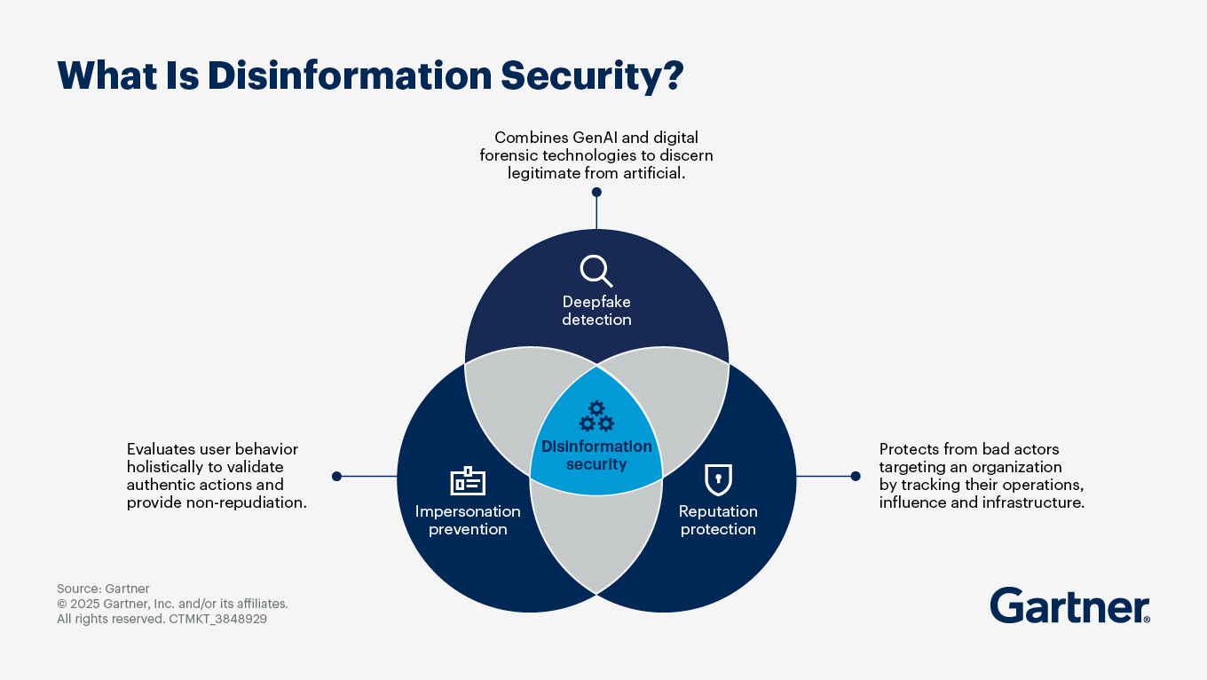 Актуальные вопросы по ИИ и перспективным технологиям - 6 Актуальные вопросы по ИИ и перспективным технологиям - 6