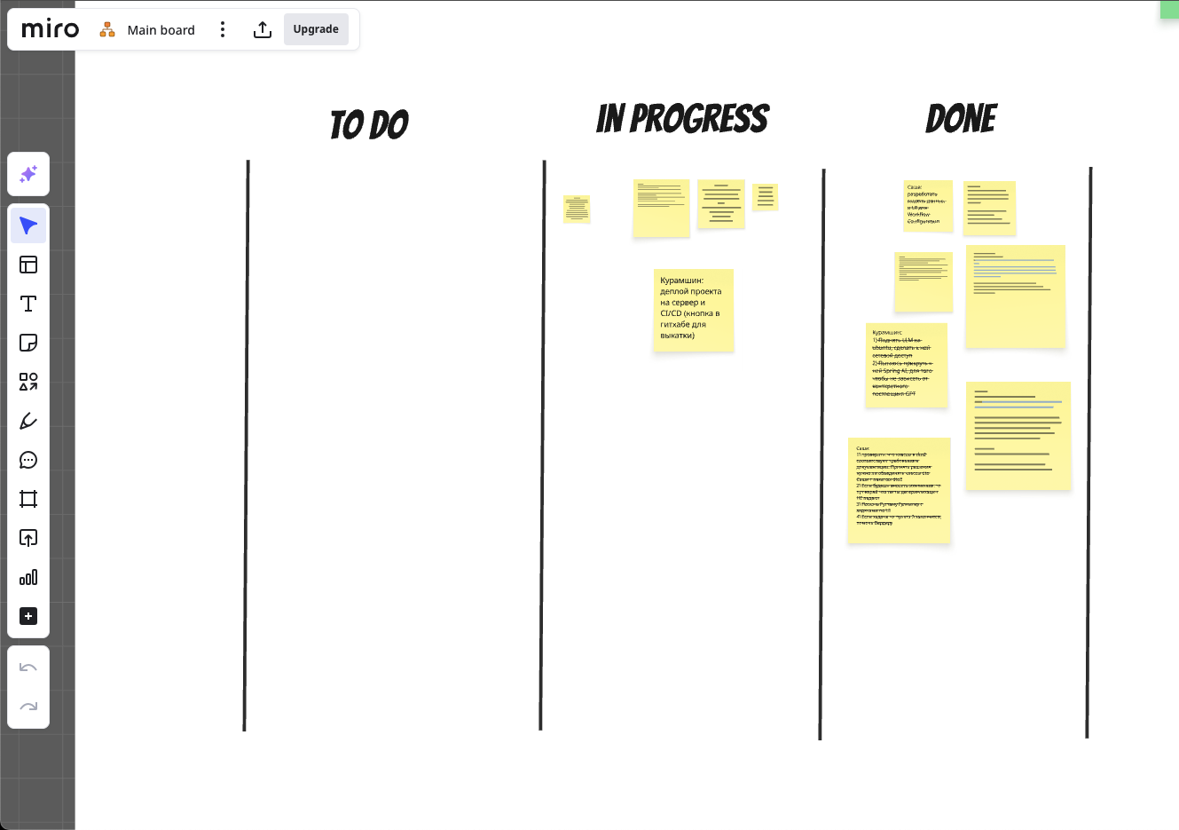 Как Java Boys победили в ИИ-хакатоне МТС True Tech Hack 2025 с проектом на Spring AI и ChatGPT - 8