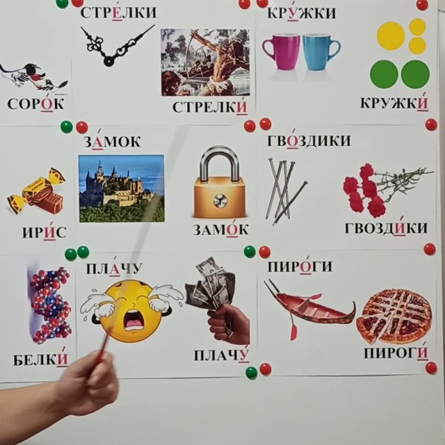 Что такое омографы