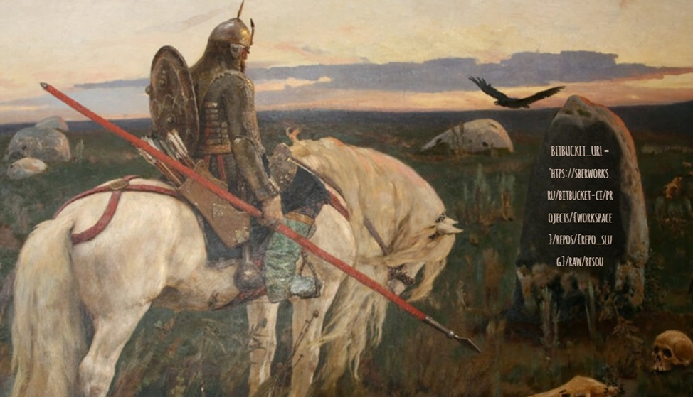 Сказ о том, как техпис без опыта программирования свой первый скрипт писал - 1