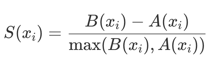Коэффициент силуэта