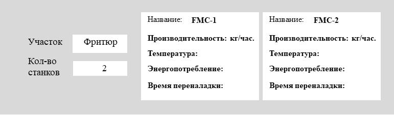 Настройка регулируемых параметров