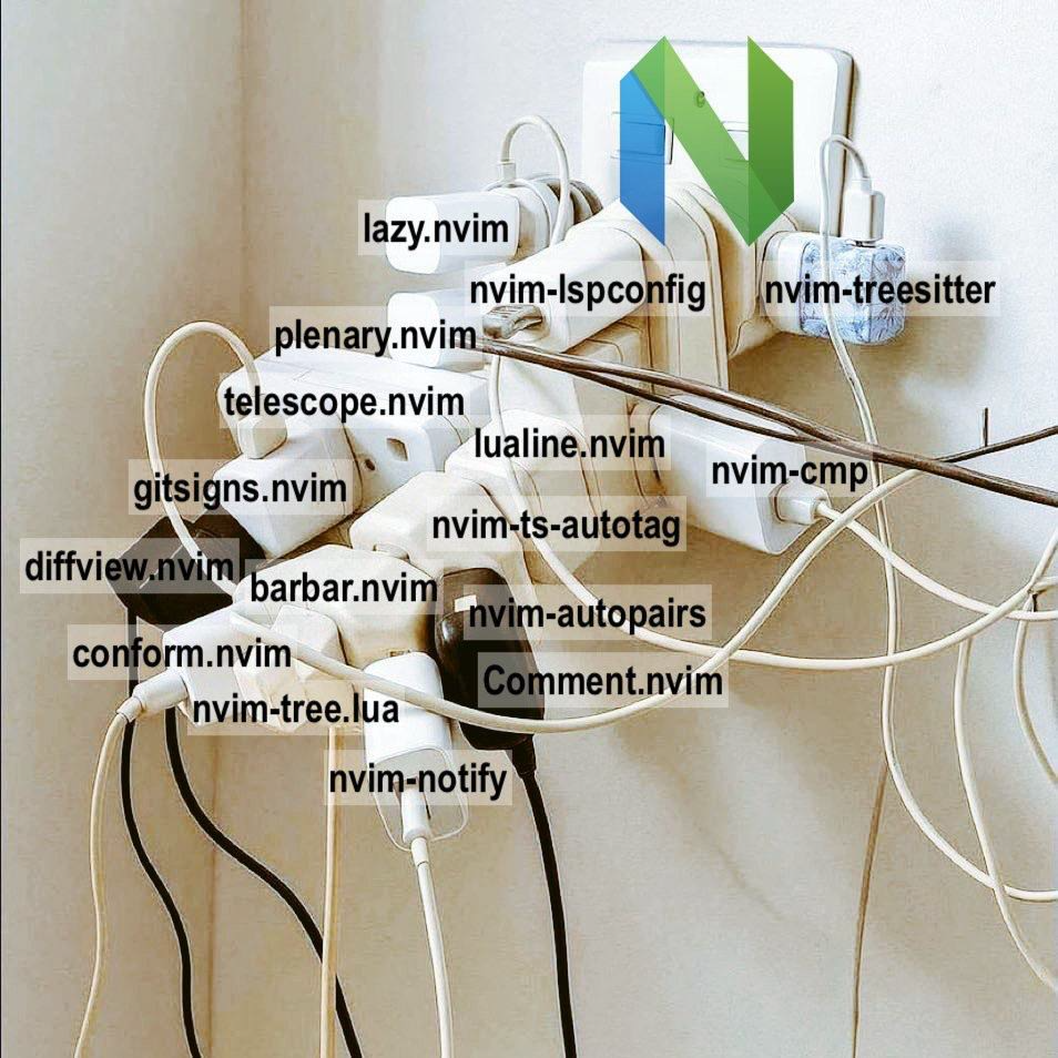 Я, в отличии от вас, пишу в минималистичном Nvim