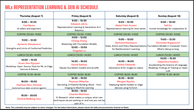 Программа OxML 2025