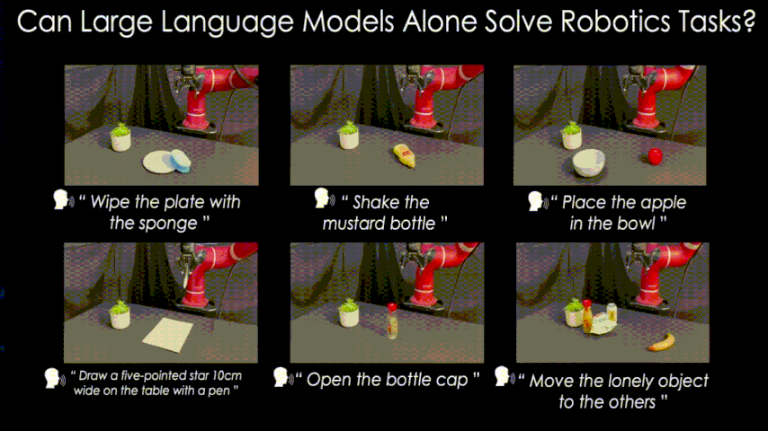 Демонстрация управления роборукой через LLM