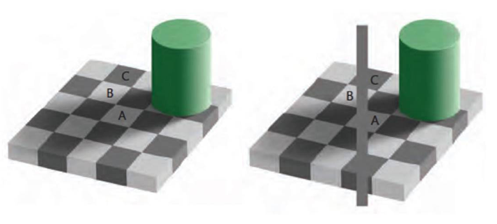 Цветовая вычислительная фотография. Часть 3: За границами стандарта CIE 1931 - 3