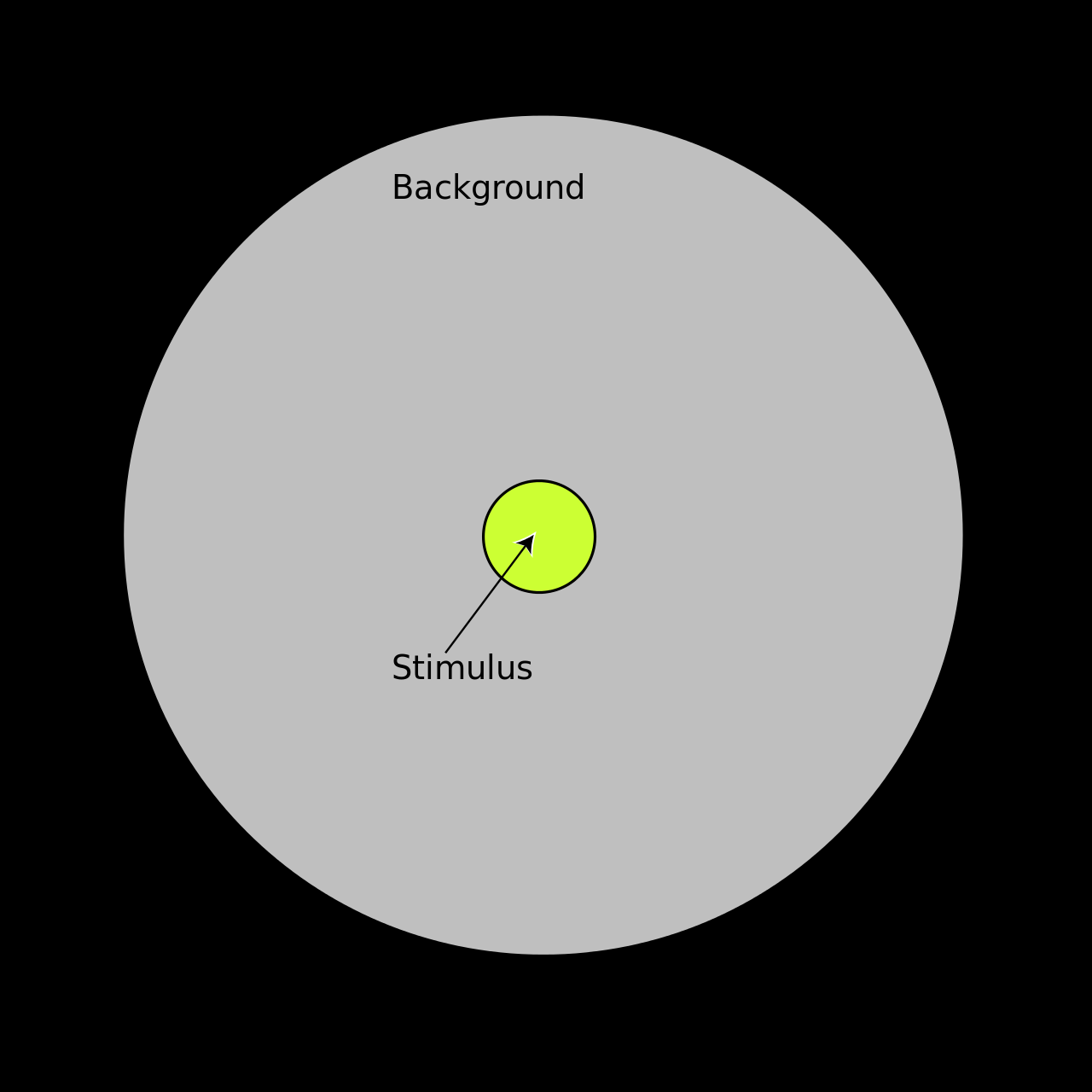Цветовая вычислительная фотография. Часть 3: За границами стандарта CIE 1931 - 9