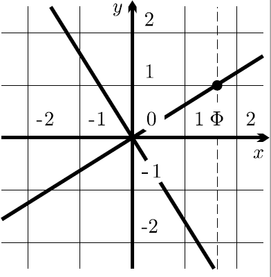 Искусственное мышление: дать ИИ понимание и эстетику - 50
