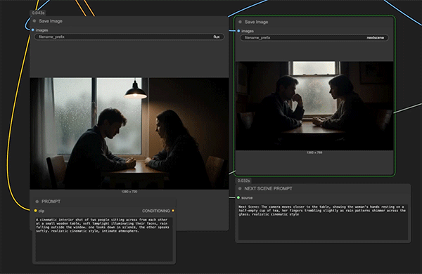 Новый плагин Qwen Image Edit может создавать кино-сцены из одного кадра - 2