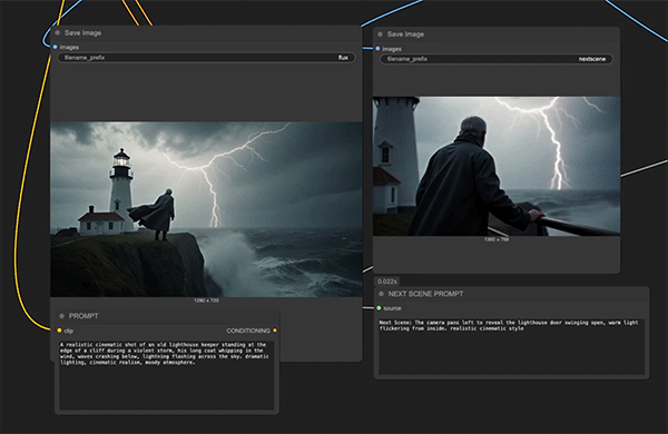 Новый плагин Qwen Image Edit может создавать кино-сцены из одного кадра - 3