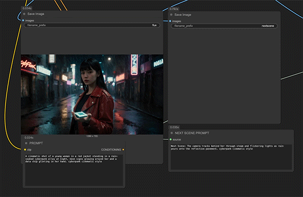 Новый плагин Qwen Image Edit может создавать кино-сцены из одного кадра - 4