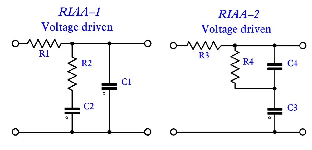 Рисунок 5.  Схемы коррекции, варианты.