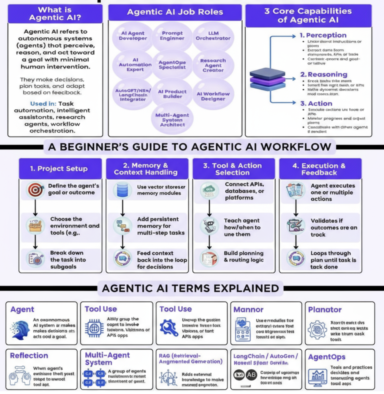 Часть 2. Победа над каракулями: бенчмарки Attention-ControlNet-Canva и готовые рецепты - 4