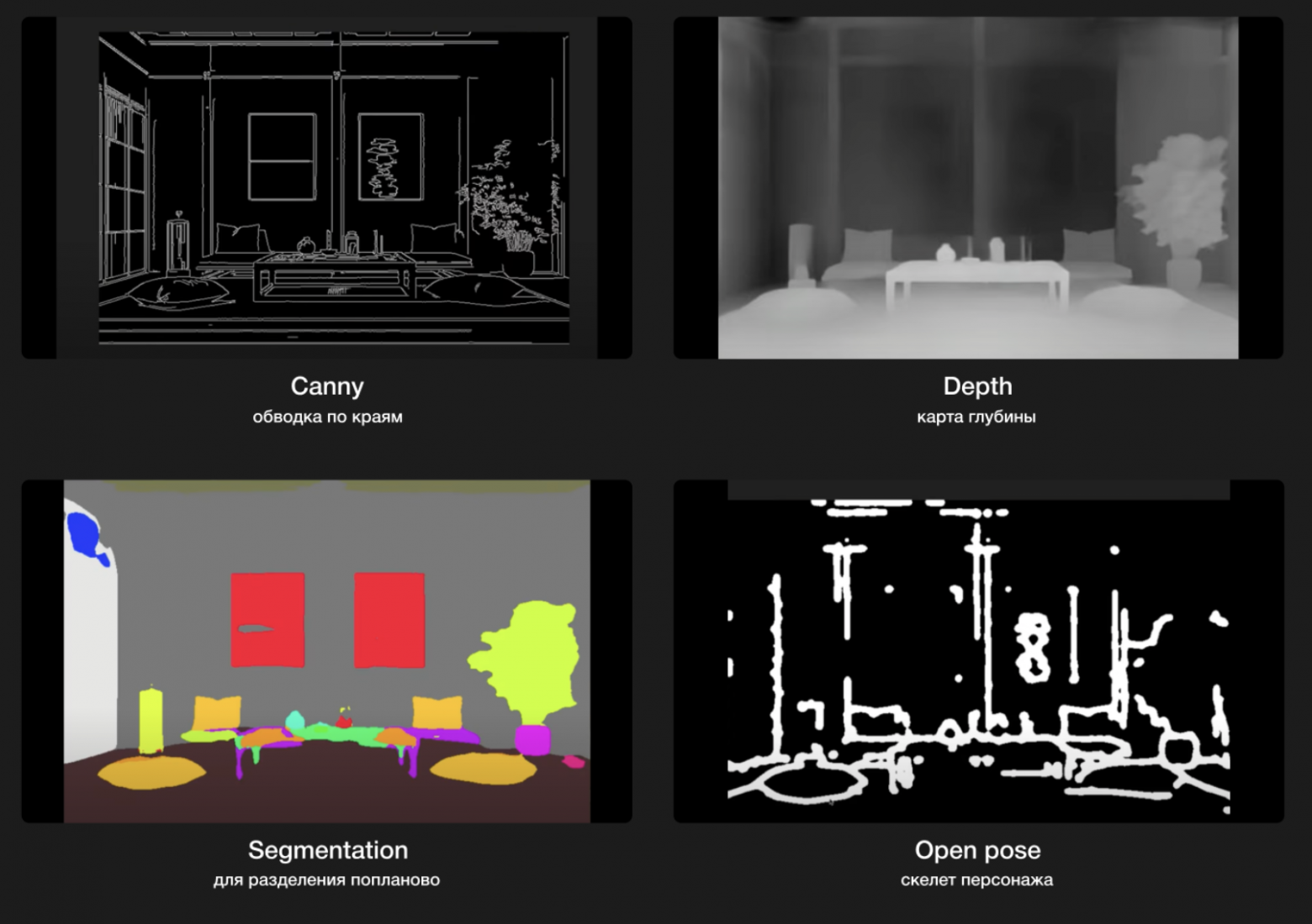 Искусство написания промптов: генерируем и редактируем изображения с помощью нейросетей - 15 Искусство написания промптов: генерируем и редактируем изображения с помощью нейросетей - 15