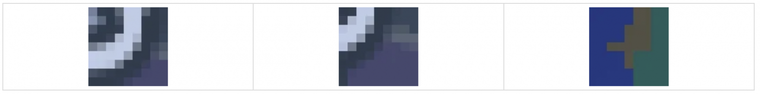 Рисунок 4: Фрагмент 9×9 из пары изображений. Структурную эквивалентность изображений 1 и 3 можно отвергнуть. Для изображений 1 и 2 — нельзя.