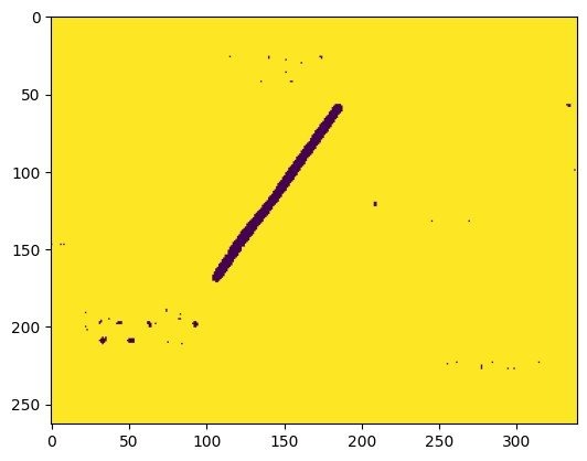 Рисунок 5: Свёрточная нейронная сеть способна обнаружить отличающийся участок на карте.