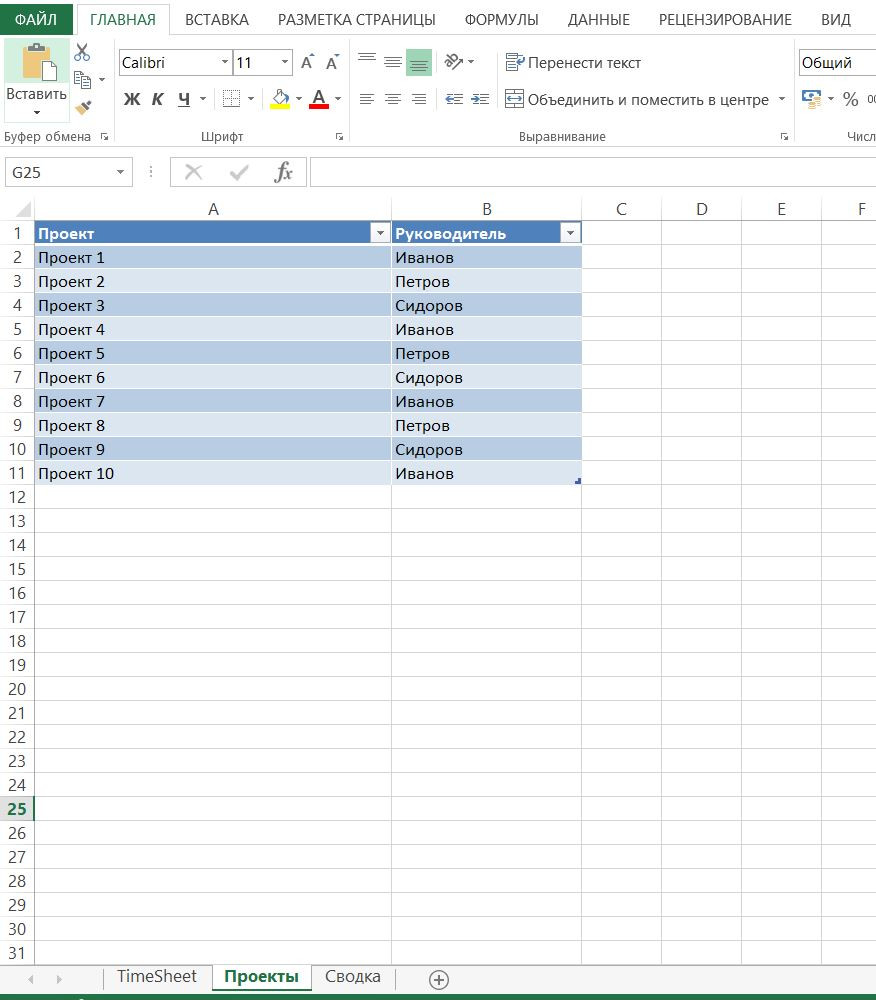 Лист "Проекты"