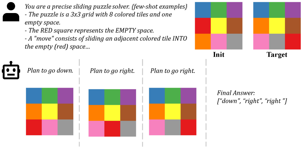 Детали головоломки