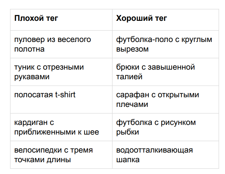 CLIP + LLM в проде: мультимодальный «Поиск по фото» для маркетплейса - 11