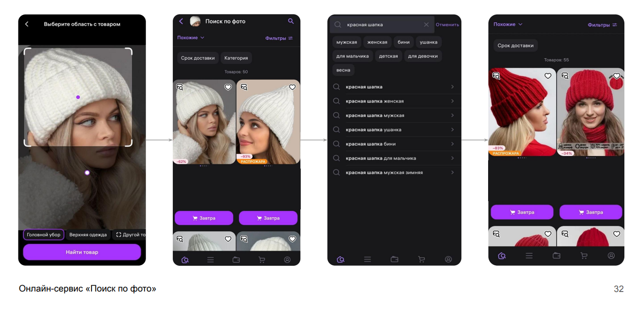 CLIP + LLM в проде: мультимодальный «Поиск по фото» для маркетплейса - 18