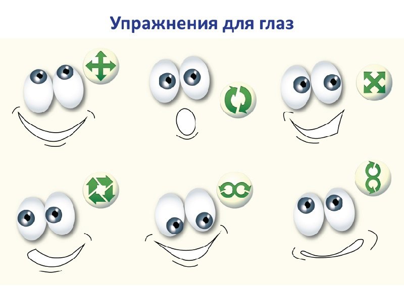 Один из вариантов гимнастики, сохраняйте себе