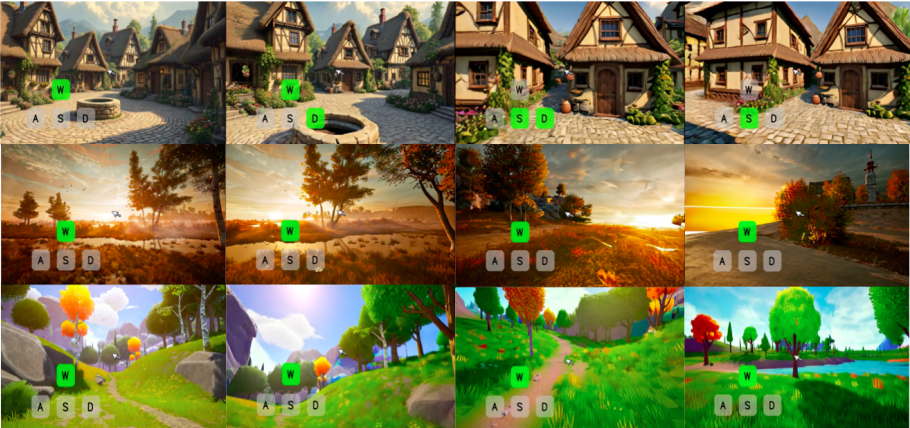 Примеры работы Matrix-Game 2.0