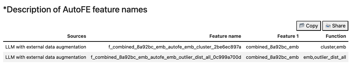 Инструкция по бесплатной GPT генерации новых фичей для наращивания точности ML модели - 6 Инструкция по бесплатной GPT генерации новых фичей для наращивания точности ML модели - 6
