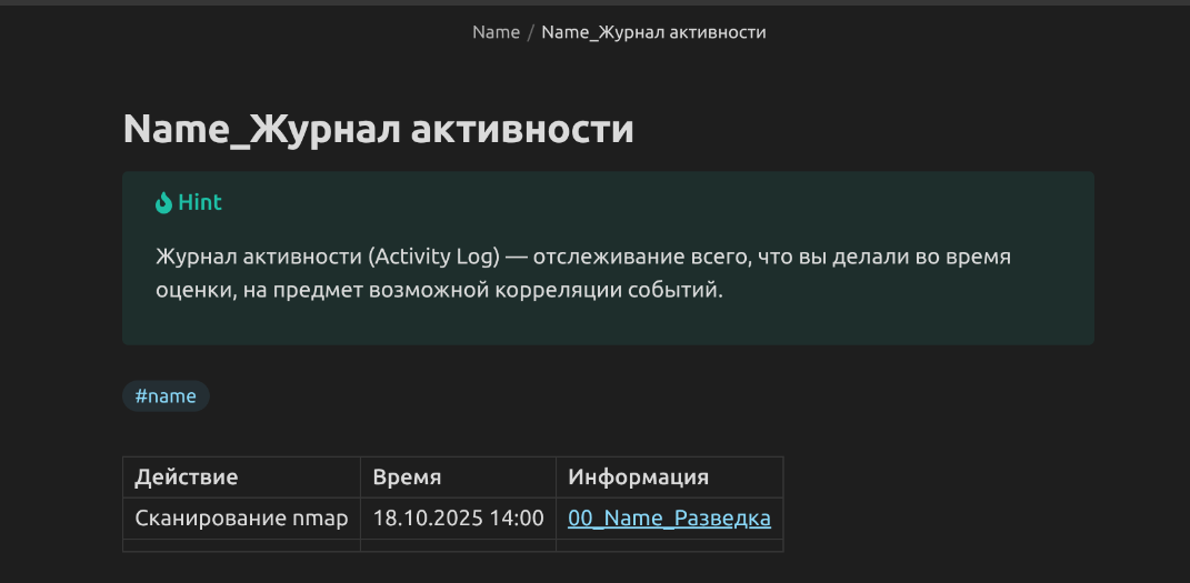 Пример журнала активности