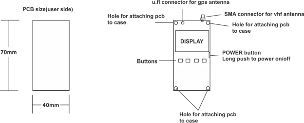 Схема портативного устройства пользователя с указанием расположения экрана, кнопок и интерфейсов.