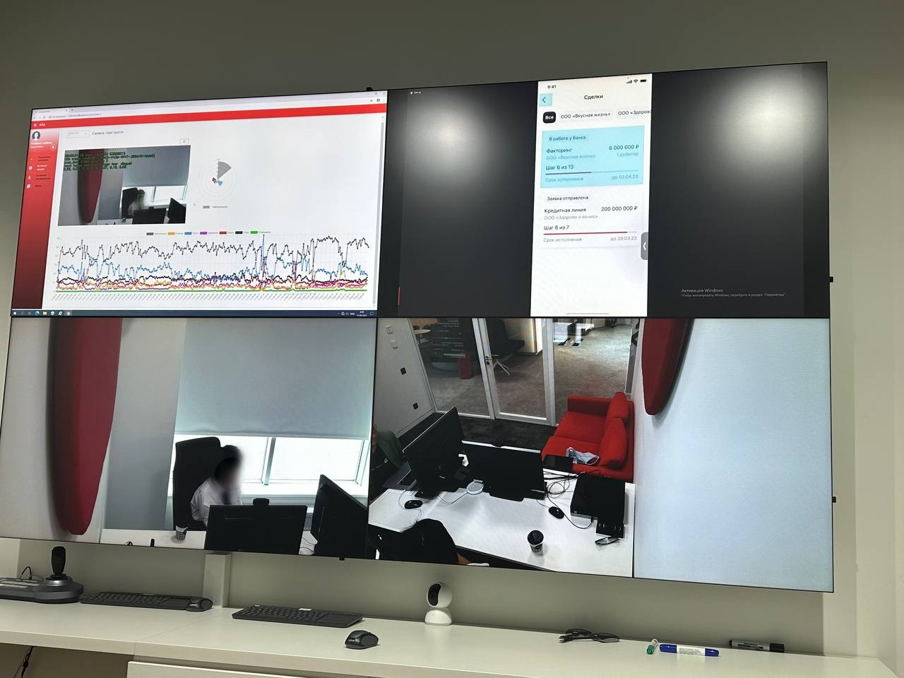 Юзабилити-тесты Альфа-Босса в 2023