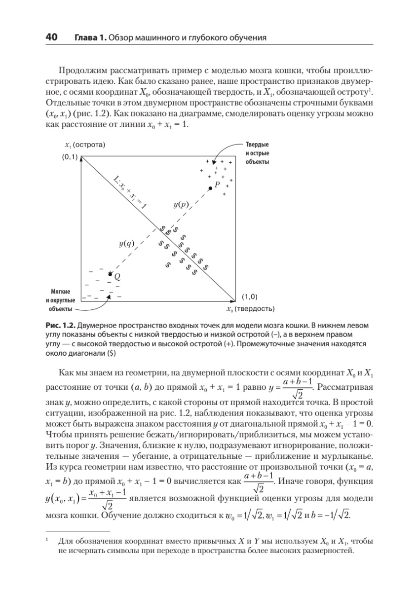 Книга: «Математика и архитектура глубокого обучения» - 26