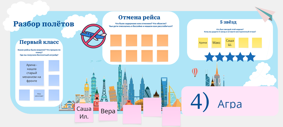 Ретро на удаленке: как оставаться командой сквозь километры и города - 10