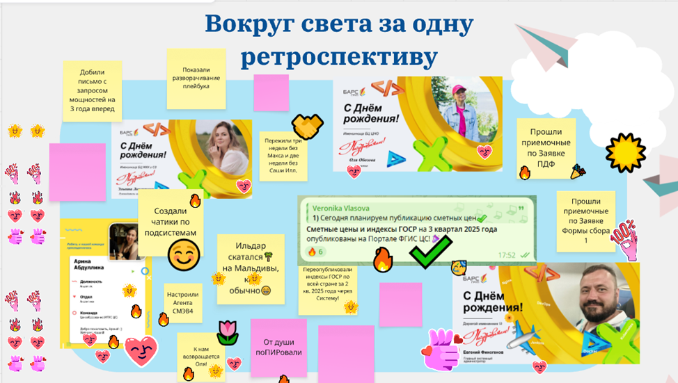 Ретро на удаленке: как оставаться командой сквозь километры и города - 2