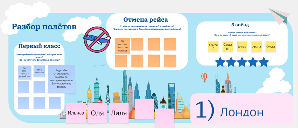 Ретро на удаленке: как оставаться командой сквозь километры и города - 7