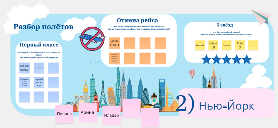 Ретро на удаленке: как оставаться командой сквозь километры и города - 8