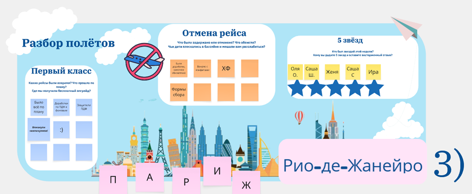 Ретро на удаленке: как оставаться командой сквозь километры и города - 9