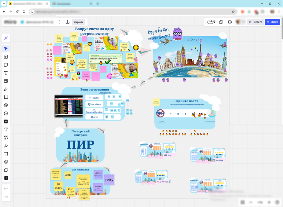 Ретро на удаленке: как оставаться командой сквозь километры и города - 1