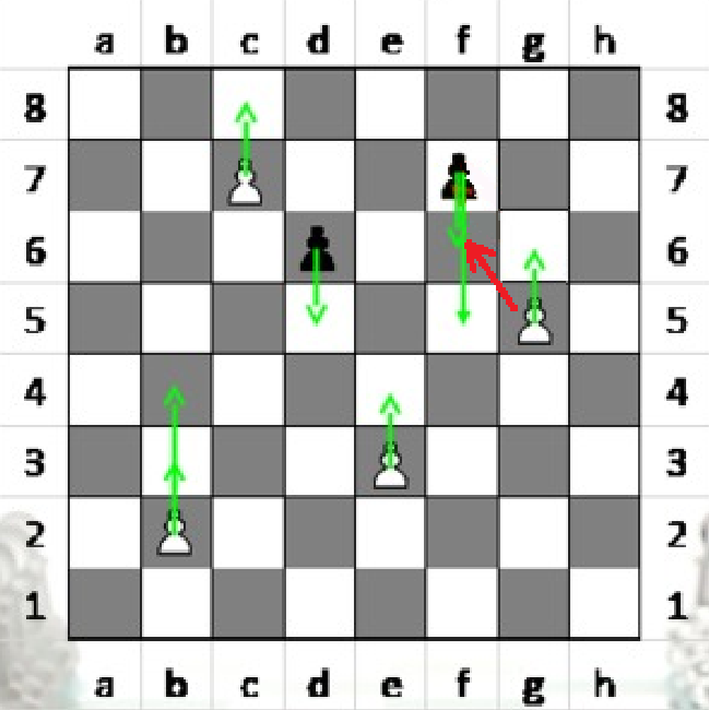 все варианты хода пешки  