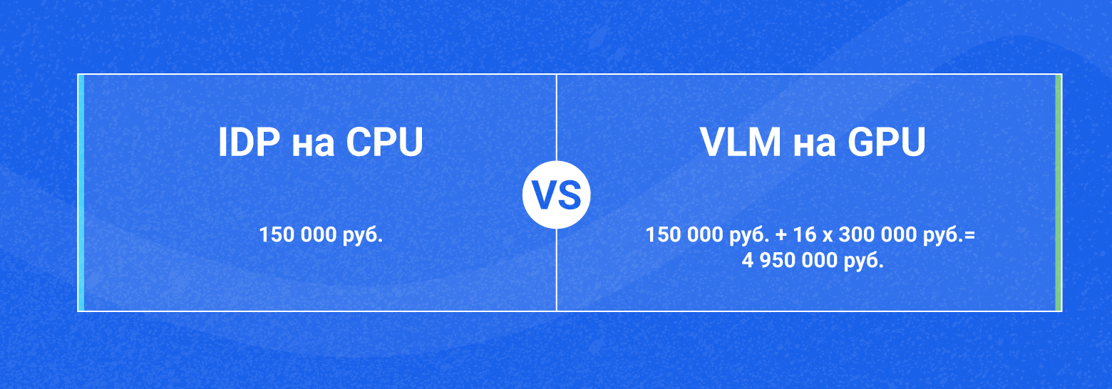VLM vs IDP (хайп vs конвейер): кто выигрывает в гонке за точностью и эффективностью - 4