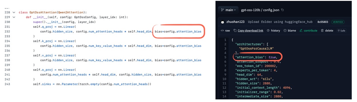 Рисунок 29: модели gpt-oss используют блоки смещения в слоях внимания