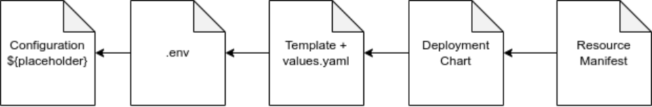 Веб-архитектуры и Джеймикс - 4 Веб-архитектуры и Джеймикс - 4