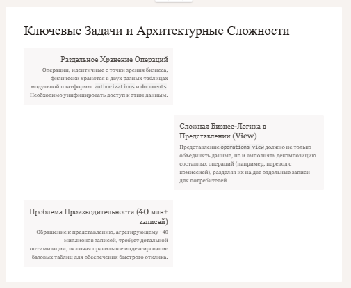 Один раз увидеть. В помощь системному аналитику для диалогов с Бизнесом - 13